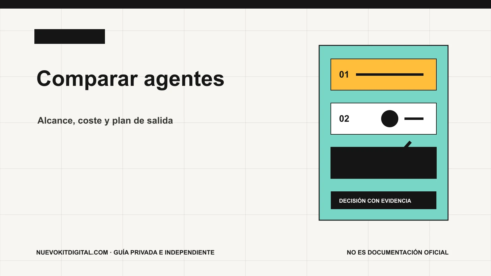 Matriz editorial para comparar tres agentes digitalizadores por alcance, coste, soporte y salida