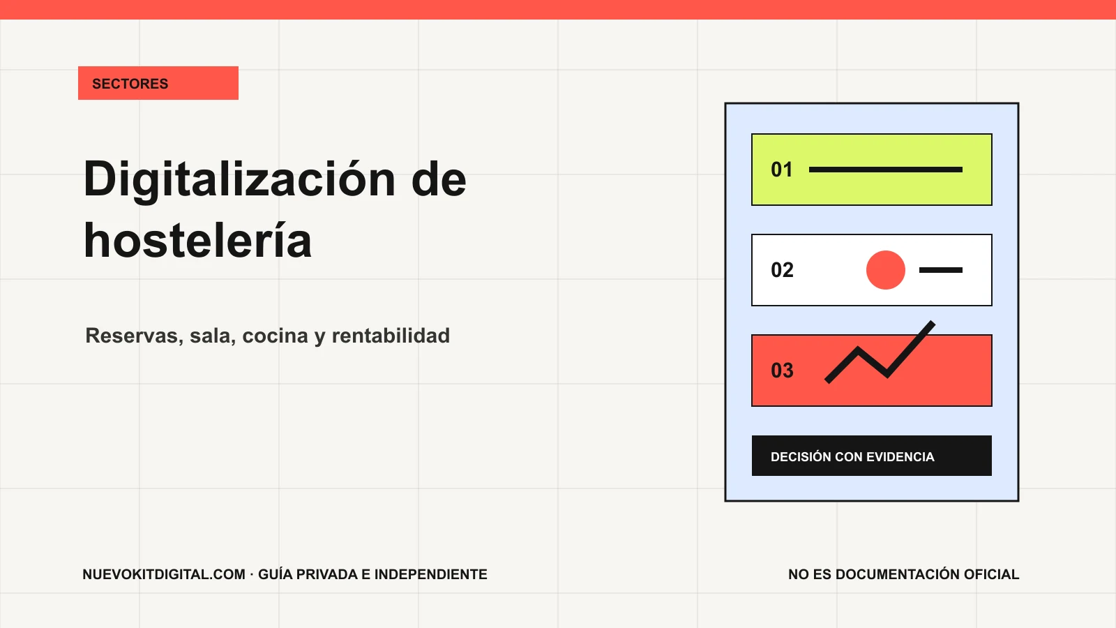 Diagrama del flujo digital de un restaurante entre reservas, sala, cocina, cobro y control de stock