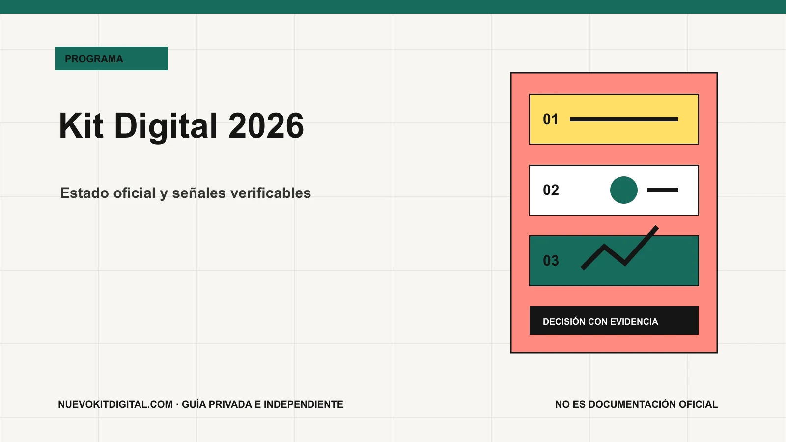Diagrama con BOE, Acelera Pyme y Sede de Red.es para comprobar el estado del Kit Digital en 2026