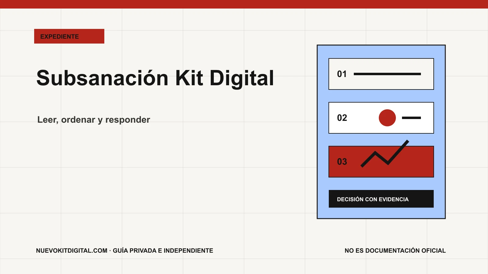 Cronología de una subsanación del Kit Digital desde la notificación hasta el justificante de registro